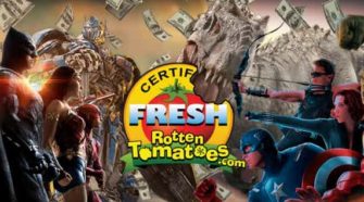 Rotten Tomatoes and Box Office DC Marvel Transformers and Jurrassic Park 1