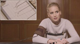 vanityfair jennifer lawrence takes a lie detector test